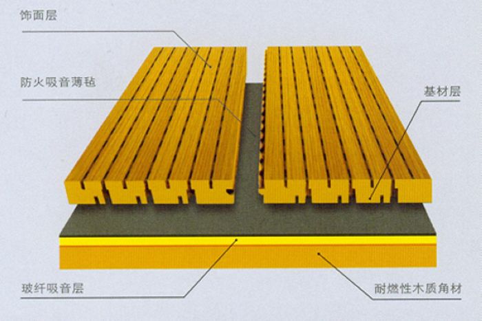 木質(zhì)吸音板好在哪里?